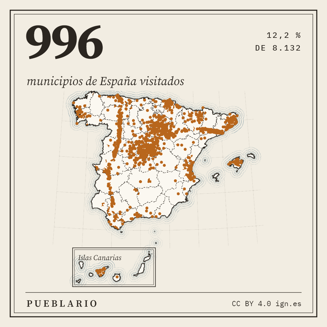 The Pueblario shareable image: the map of Spain with the visited municipalities coloured in, the figures and the IGN credit.